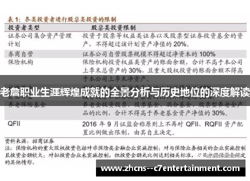 老詹职业生涯辉煌成就的全景分析与历史地位的深度解读 老詹职业生涯辉煌成就的全景分析与历史地位的深度解读