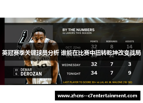 英冠赛季关键球员分析 谁能在比赛中扭转乾坤改变战局