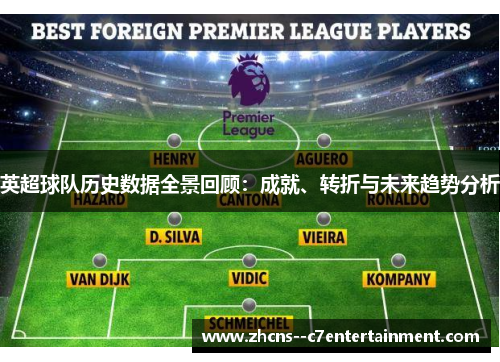 英超球队历史数据全景回顾：成就、转折与未来趋势分析