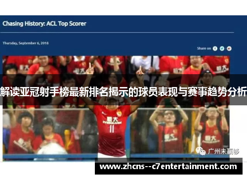 解读亚冠射手榜最新排名揭示的球员表现与赛事趋势分析 解读亚冠射手榜最新排名揭示的球员表现与赛事趋势分析