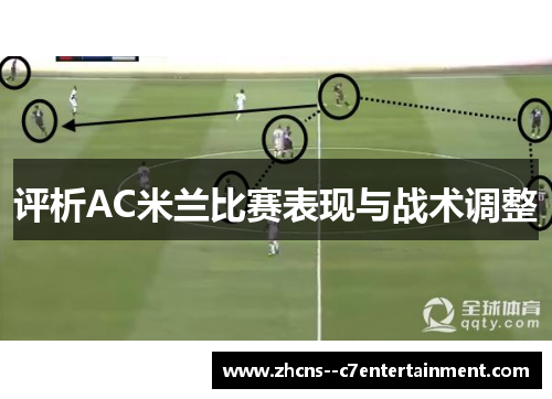 评析AC米兰比赛表现与战术调整