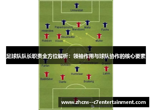 足球队队长职责全方位解析:领袖作用与球队协作的核心要素 足球队队长职责全方位解析:领袖作用与球队协作的核心要素
