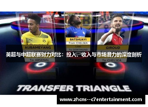 英超与中超联赛财力对比:投入、收入与市场潜力的深度剖析 英超与中超联赛财力对比:投入、收入与市场潜力的深度剖析