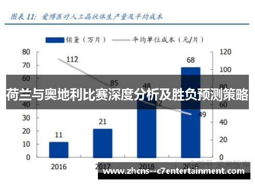 荷兰与奥地利比赛深度分析及胜负预测策略 荷兰与奥地利比赛深度分析及胜负预测策略