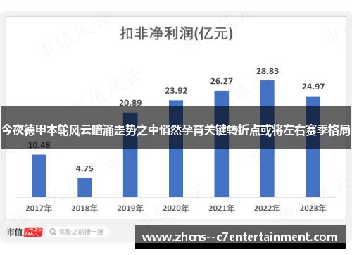 今夜德甲本轮风云暗涌走势之中悄然孕育关键转折点或将左右赛季格局