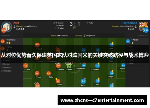 从对位优势看久保建英国家队对阵国米的关键突破路径与战术博弈 从对位优势看久保建英国家队对阵国米的关键突破路径与战术博弈