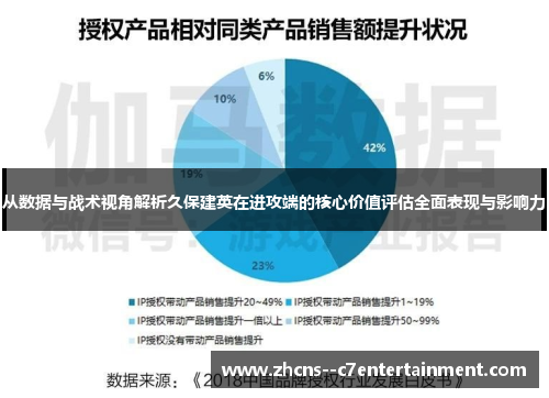 从数据与战术视角解析久保建英在进攻端的核心价值评估全面表现与影响力 从数据与战术视角解析久保建英在进攻端的核心价值评估全面表现与影响力
