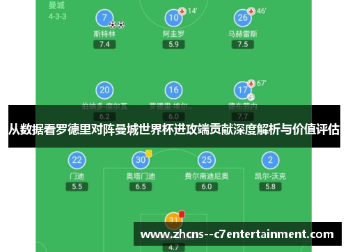 从数据看罗德里对阵曼城世界杯进攻端贡献深度解析与价值评估 从数据看罗德里对阵曼城世界杯进攻端贡献深度解析与价值评估