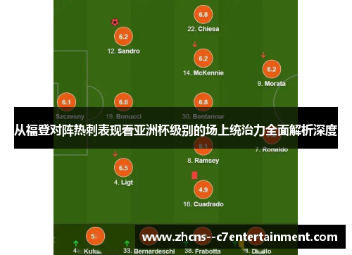 从福登对阵热刺表现看亚洲杯级别的场上统治力全面解析深度 从福登对阵热刺表现看亚洲杯级别的场上统治力全面解析深度