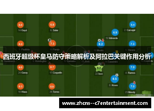 西班牙超级杯皇马防守策略解析及阿拉巴关键作用分析
