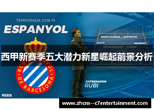 西甲新赛季五大潜力新星崛起前景分析