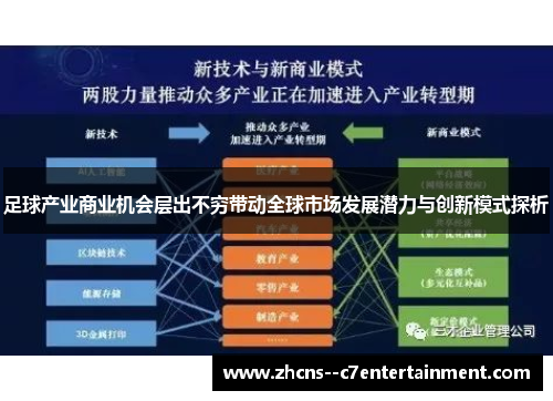 足球产业商业机会层出不穷带动全球市场发展潜力与创新模式探析 足球产业商业机会层出不穷带动全球市场发展潜力与创新模式探析