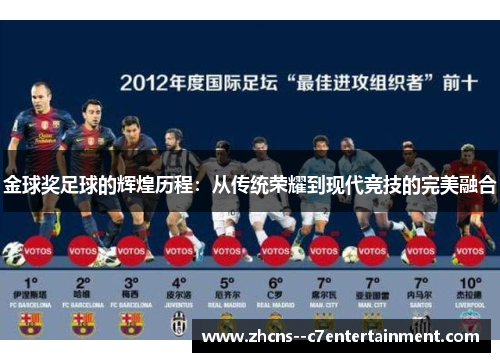 金球奖足球的辉煌历程：从传统荣耀到现代竞技的完美融合