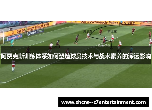 阿贾克斯训练体系如何塑造球员技术与战术素养的深远影响