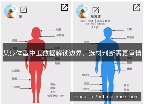 某身体型中卫数据解读边界,选材判断需更审慎 某身体型中卫数据解读边界,选材判断需更审慎