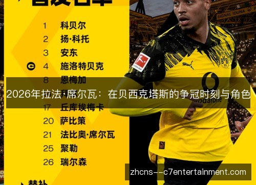 2026年拉法·席尔瓦:在贝西克塔斯的争冠时刻与角色 2026年拉法·席尔瓦:在贝西克塔斯的争冠时刻与角色